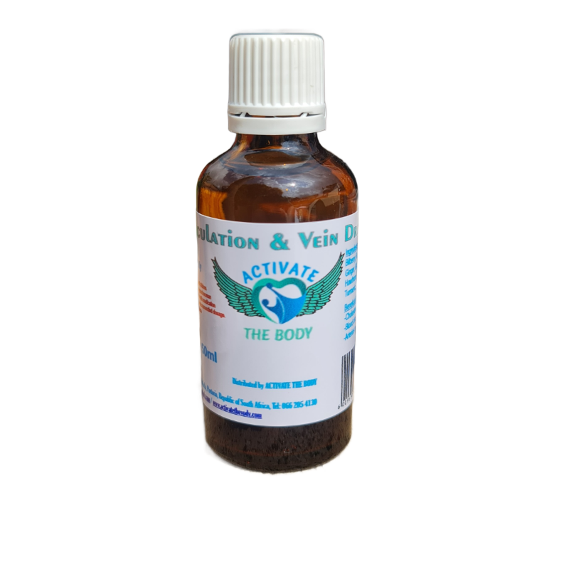 Circulation and Vein Drops